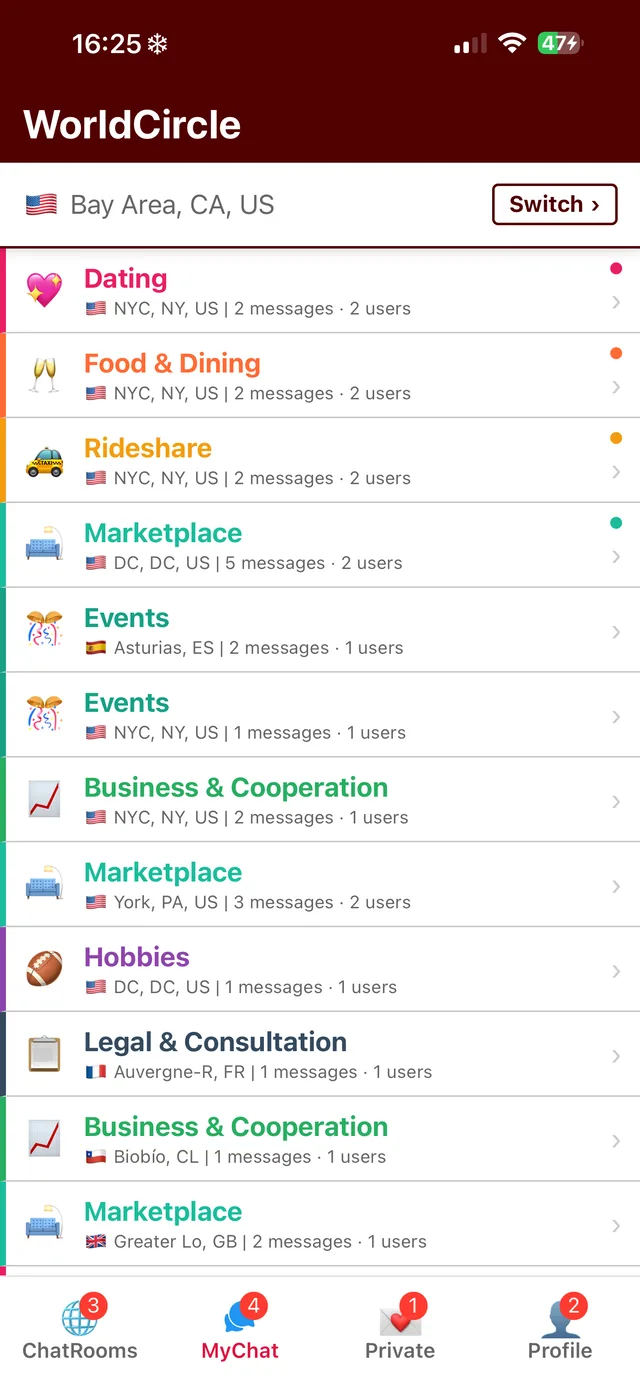 Conversations across cities