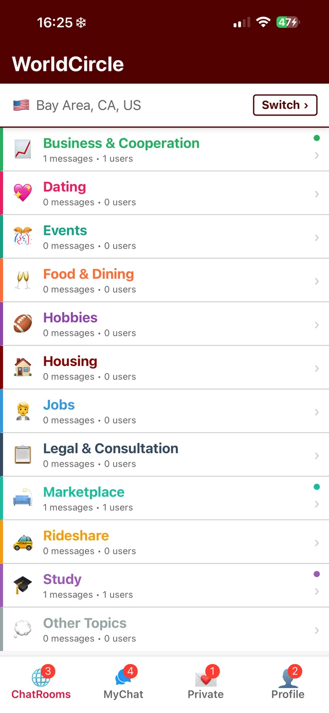 12 topics in every city
